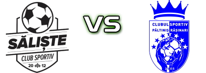 Săliște 2012 - ACS Păltiniș Rășinari head to head game preview and prediction
