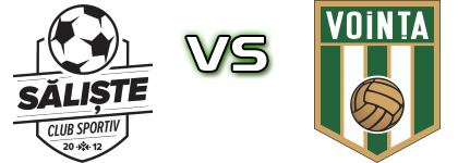Săliște 2012 - ACS LSS Voința Sibiu head to head game preview and prediction