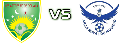 Astres FC - Aigle Royal DU Moungo detalji utakmice i statistika Astres FC - Aigle Royal DU Moungo detalji utakmice i statistika