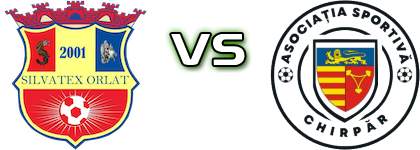 Silvatex Orlat - Chirpăr Spiel Prognosen und Statistiken Silvatex Orlat - Chirpăr Spiel Prognosen und Statistiken