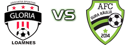 Gloria Loamnes - Gura Râului Estatísticas e detalhes do jogo