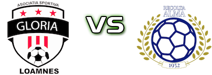 Gloria Loamnes - Recolta Alma head to head game preview and prediction