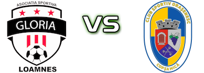 Gloria Loamnes - CS Orasenesc Copșa Mică detalji utakmice i statistika