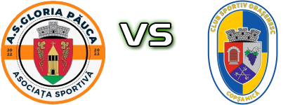 Gloria Păuca - CS Orasenesc Copșa Mică детайли и статистика