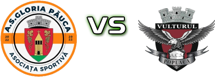 Gloria Păuca - ACS Vulturul Poplaca 2017 Spiel Prognosen und Statistiken
