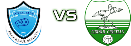 Progresul Bogatu - Cibinul Cristian head to head game preview and prediction Progresul Bogatu - Cibinul Cristian head to head game preview and prediction