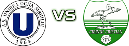 Unirea Ocna Sibiului - Cibinul Cristian head to head game preview and prediction Unirea Ocna Sibiului - Cibinul Cristian head to head game preview and prediction