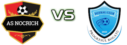 Nocrich - Progresul Bogatu detalji utakmice i statistika