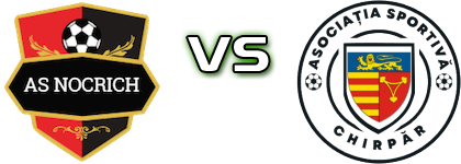 Nocrich - Chirpăr Spiel Prognosen und Statistiken