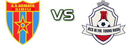Sibiu - Oltul Turnu Rosu head to head game preview and prediction