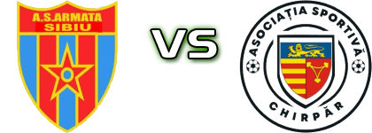 Sibiu - Chirpăr head to head game preview and prediction