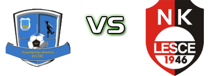 Bistrc Irbis - NK Lesce Detalji meca I statistika.