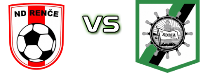 ND Renče - A. Miren head to head game preview and prediction