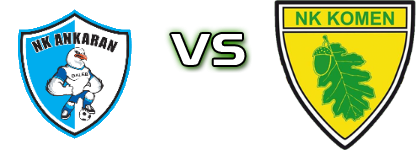 NK Galeb Ankaran - NK Komen Statistiche e dettagli partita