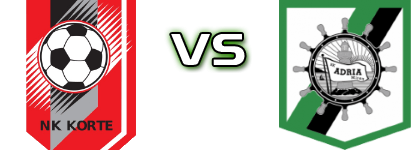NK Korte - A. Miren детайли и статистика