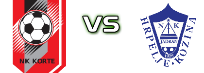 NK Korte - NK Jadran Statistiche e dettagli partita NK Korte - NK Jadran Statistiche e dettagli partita