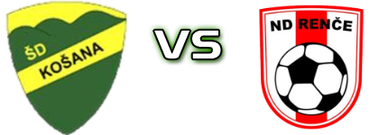 Košana - ND Renče Statistiche e dettagli partita