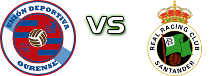 UD Ourense - Rayo Cantabria Statistiche e dettagli partita