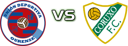 UD Ourense - Coruxo детайли и статистика