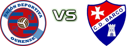 UD Ourense - Barco Spiel Prognosen und Statistiken