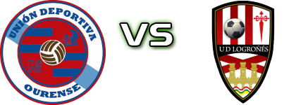 UD Ourense - Logroñés Statistiche e dettagli partita