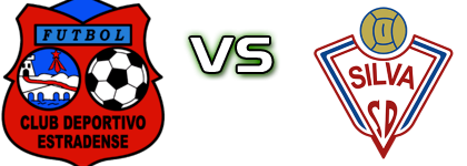 CD Estradense - Silva SD head to head game preview and prediction