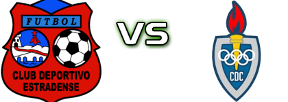 CD Estradense - CD Covadonga head to head game preview and prediction CD Estradense - CD Covadonga head to head game preview and prediction
