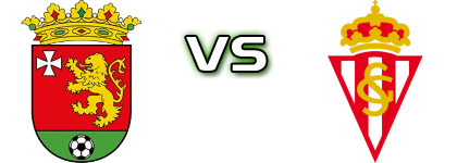 CD Llanes - Sporting B head to head game preview and prediction