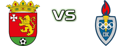 CD Llanes - CD Covadonga head to head game preview and prediction