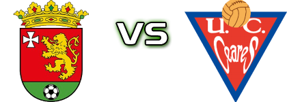 CD Llanes - Unión Ceares Spiel Prognosen und Statistiken
