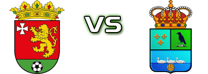 CD Llanes - CD Colunga Spiel Prognosen und Statistiken
