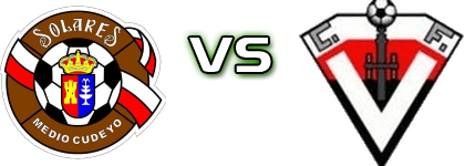 SD Solares Medio Cudeyo - Velarde Estatísticas e detalhes do jogo