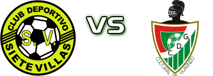 CD Siete Villas - Cultural Guarnizo head to head game preview and prediction