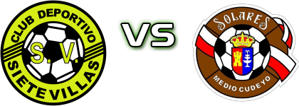 CD Siete Villas - SD Solares Medio Cudeyo detalji utakmice i statistika