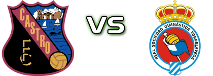 Castro FC - Gimnástica Torrelavega детайли и статистика