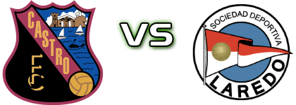 Castro FC - CD Laredo Estatísticas e detalhes do jogo