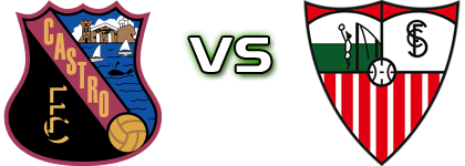Castro FC - Selaya FC Statistiche e dettagli partita