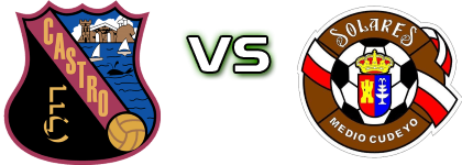 Castro FC - SD Solares Medio Cudeyo Statistiche e dettagli partita
