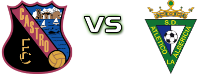 Castro FC - Atlético Albericia Statistiche e dettagli partita