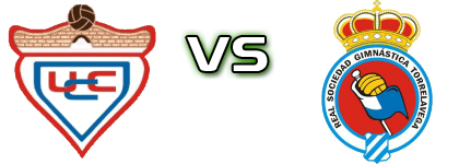 UC Cartes - Gimnástica Torrelavega head to head game preview and prediction