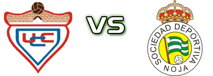 UC Cartes - Noja Detalles y estadisticas