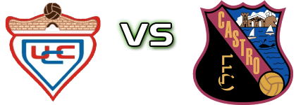 UC Cartes - Castro FC Estatísticas e detalhes do jogo