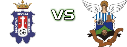 Revilla - Barquereño Estatísticas e detalhes do jogo