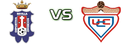 Revilla - UC Cartes Spiel Prognosen und Statistiken