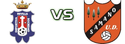 Revilla - UD Samano head to head game preview and prediction Revilla - UD Samano head to head game preview and prediction