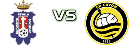 Revilla - CD Cayon head to head game preview and prediction