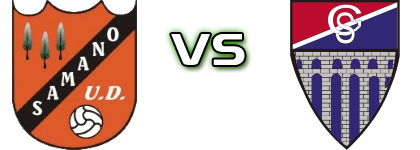 UD Samano - Gimnástica Spiel Prognosen und Statistiken