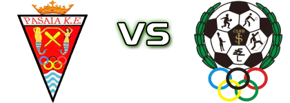 Pasaia KE - San Ignacio head to head game preview and prediction