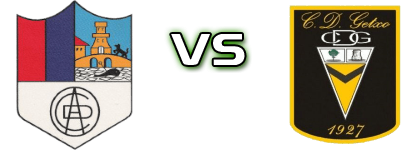 CD Aurrera Ondarroa - CD Getxo детайли и статистика