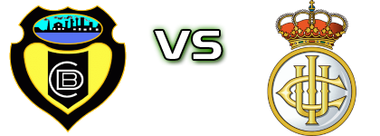 CD Basconia - Real Unión Estatísticas e detalhes do jogo